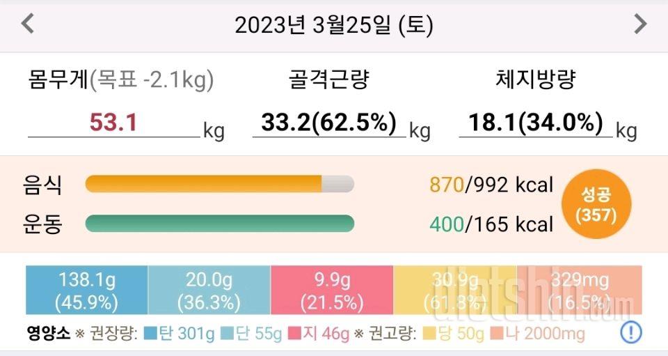 30일 당줄이기14일차 성공!