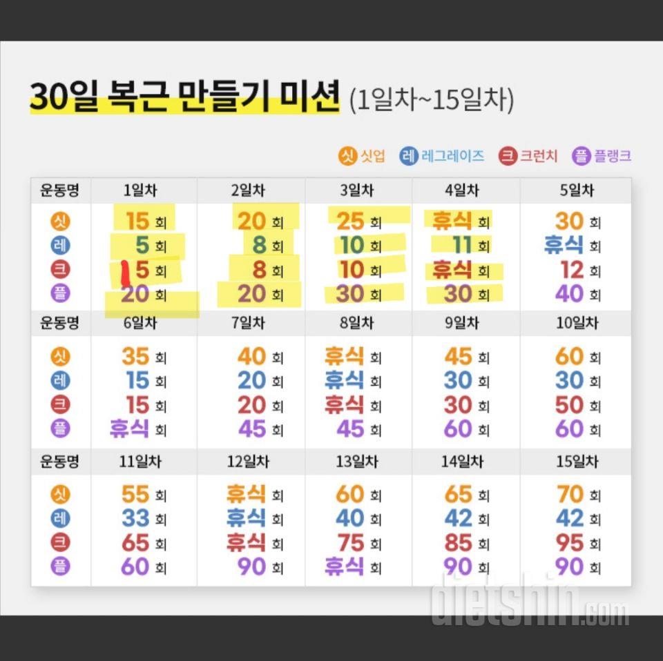 30일 복근 만들기4일차 성공!