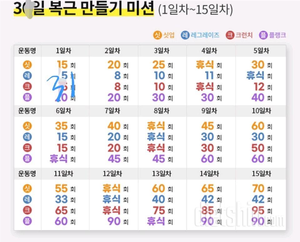 30일 복근 만들기31일차 성공!