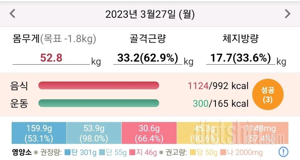 30일 1,000kcal 식단15일차 성공!