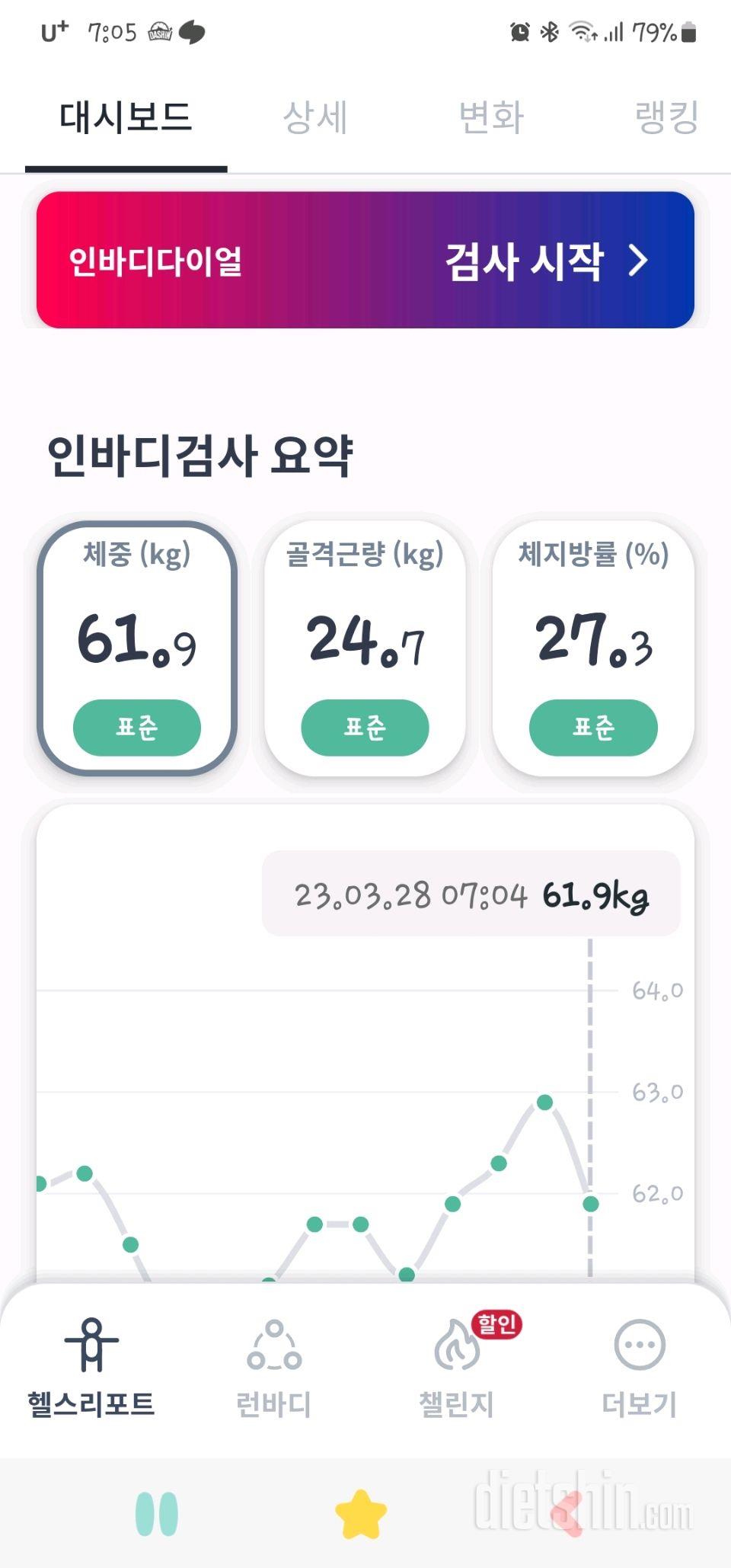 7일 아침 몸무게 재기5일차 성공!