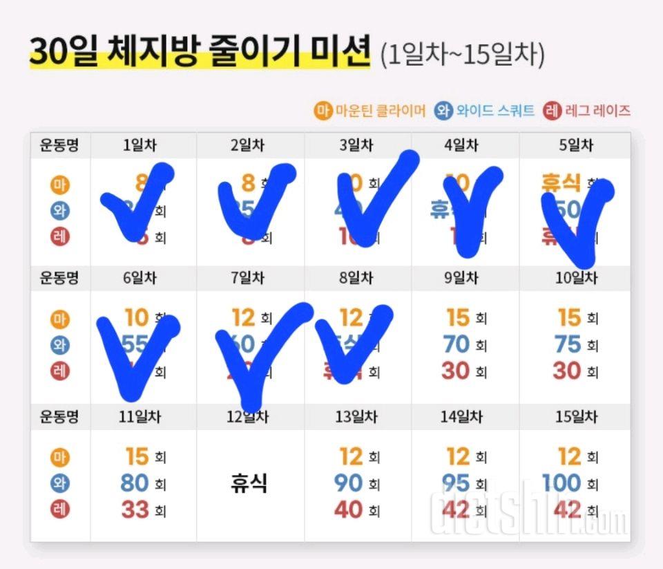 30일 체지방 줄이기8일차 성공!