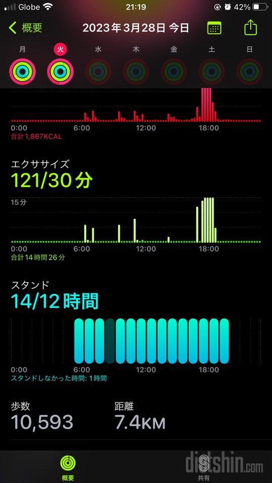 30일 만보 걷기573일차 성공!