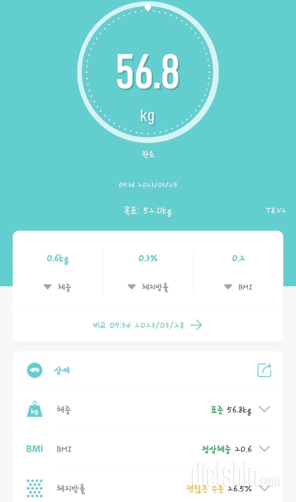 57일차 56.8