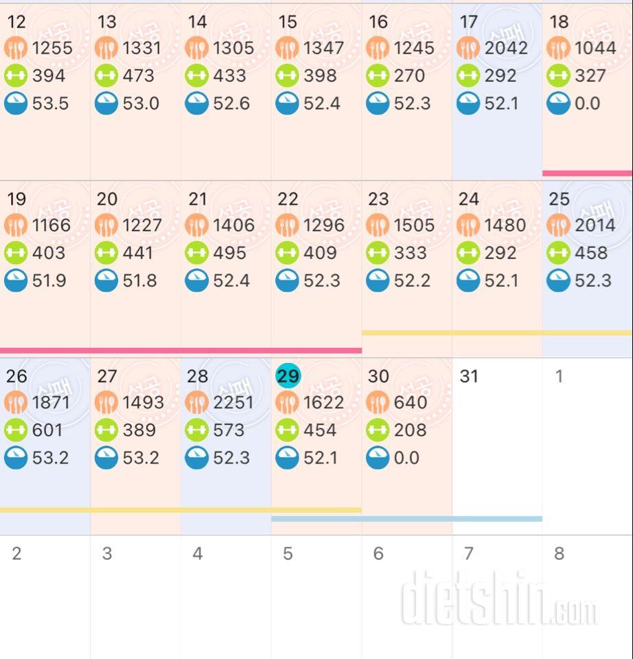 3월 25일부터 지속 가능한 다이어트 시작!!