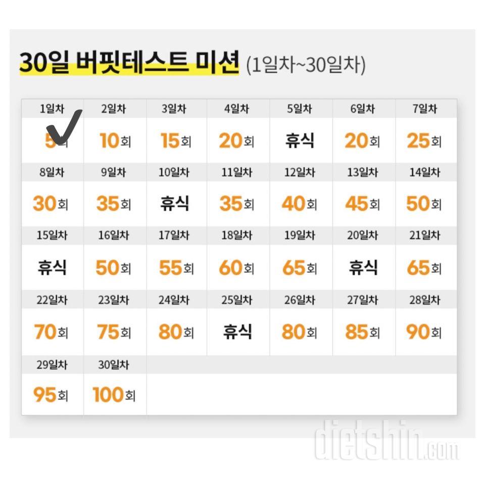 30일 버핏 테스트1일차 성공!