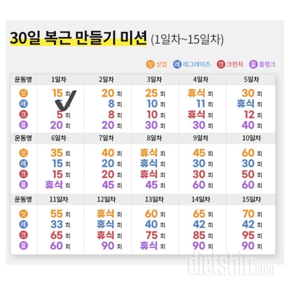 30일 복근 만들기1일차 성공!