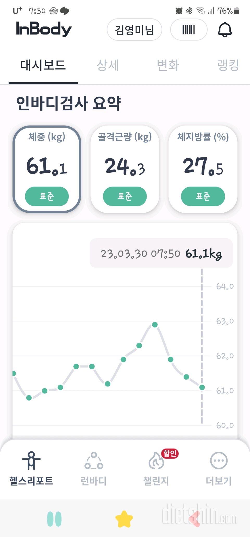 7일 아침 몸무게 재기7일차 성공!