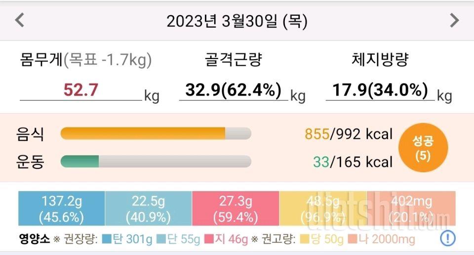 30일 당줄이기19일차 성공!