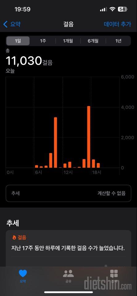 30일 만보 걷기6일차 성공!