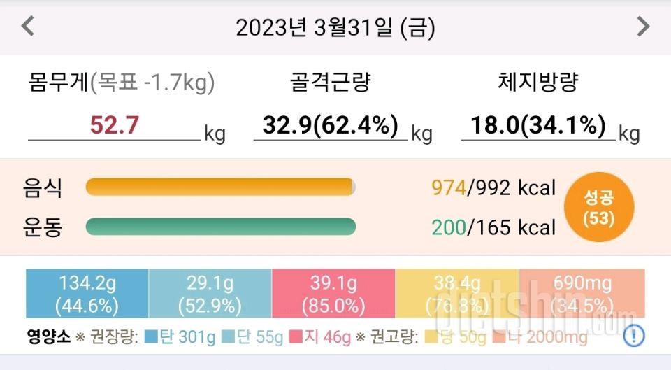 30일 당줄이기20일차 성공!