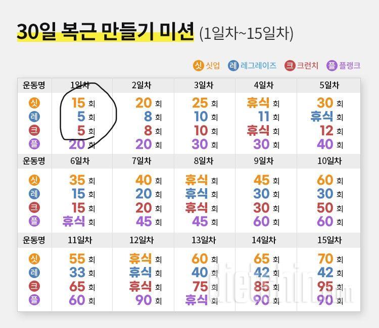 30일 복근 만들기1일차 성공!