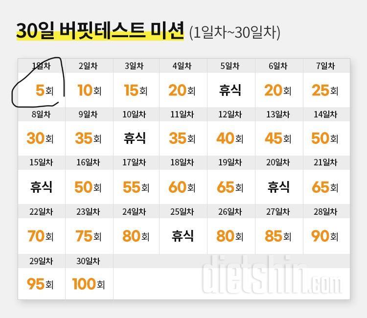 30일 버핏 테스트1일차 성공!