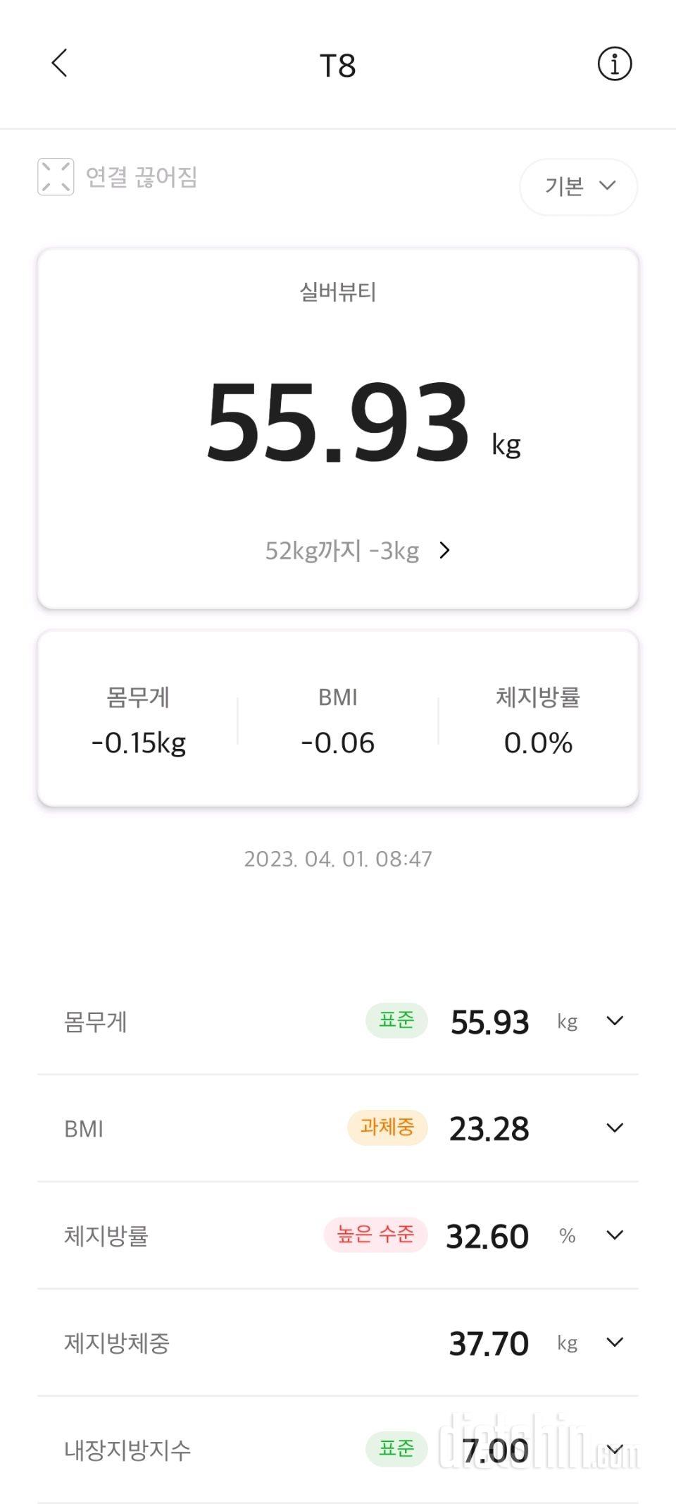 7일 아침 몸무게 재기 1일차 성공!