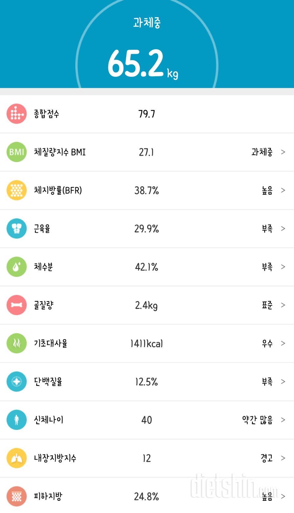 3/30목 & 31금 일반식 4,5일차(외식)