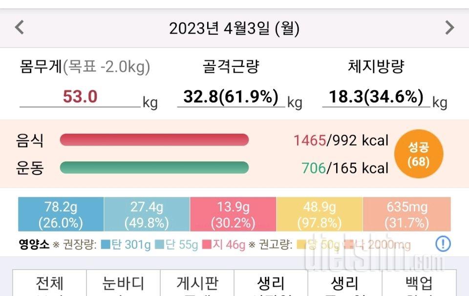 30일 당줄이기22일차 성공!