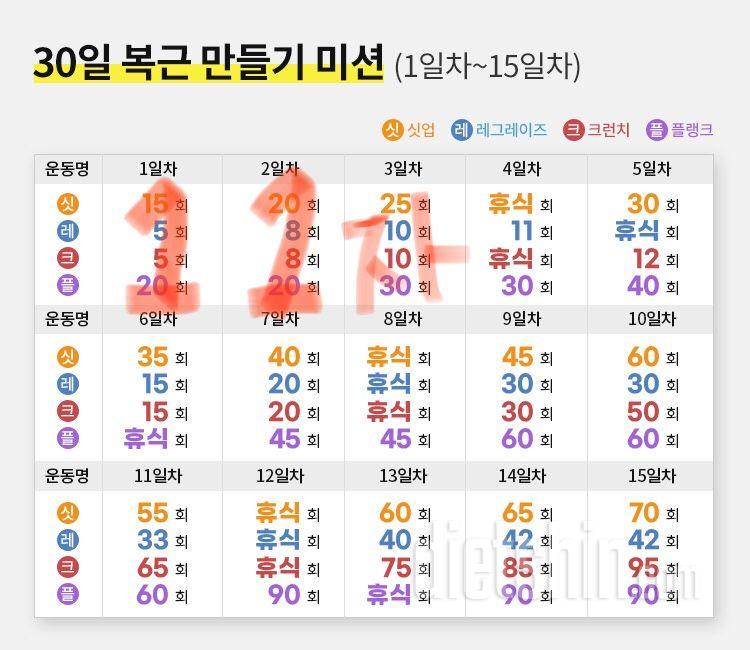 30일 복근 만들기3일차 성공!