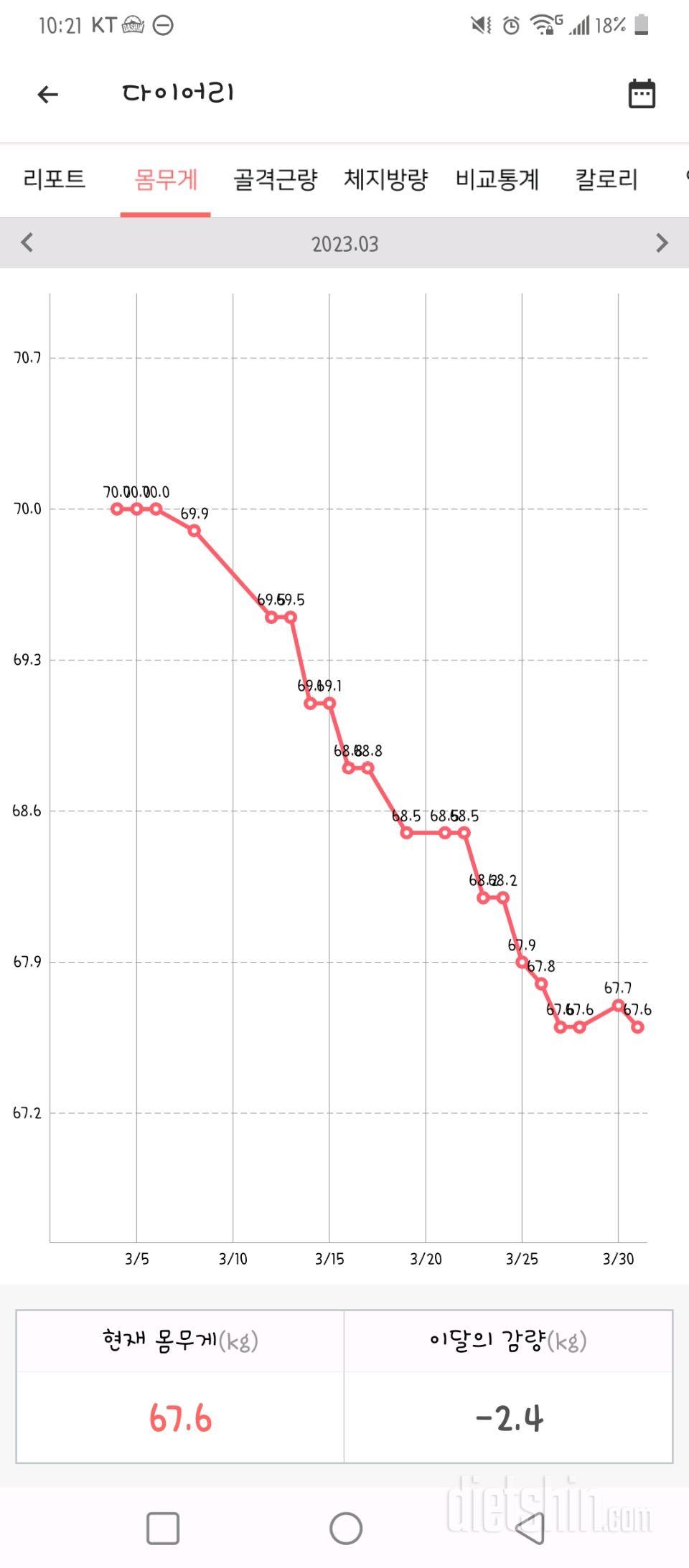 계단오르기15일 완주!!