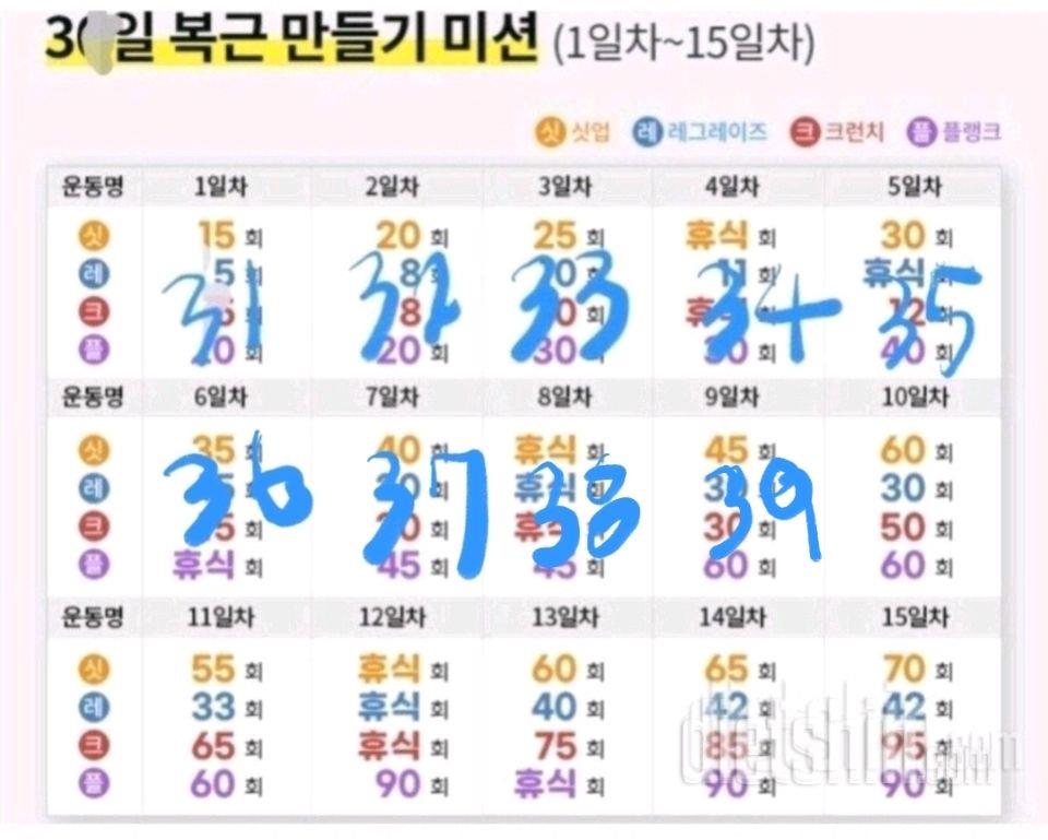 30일 복근 만들기39일차 성공!