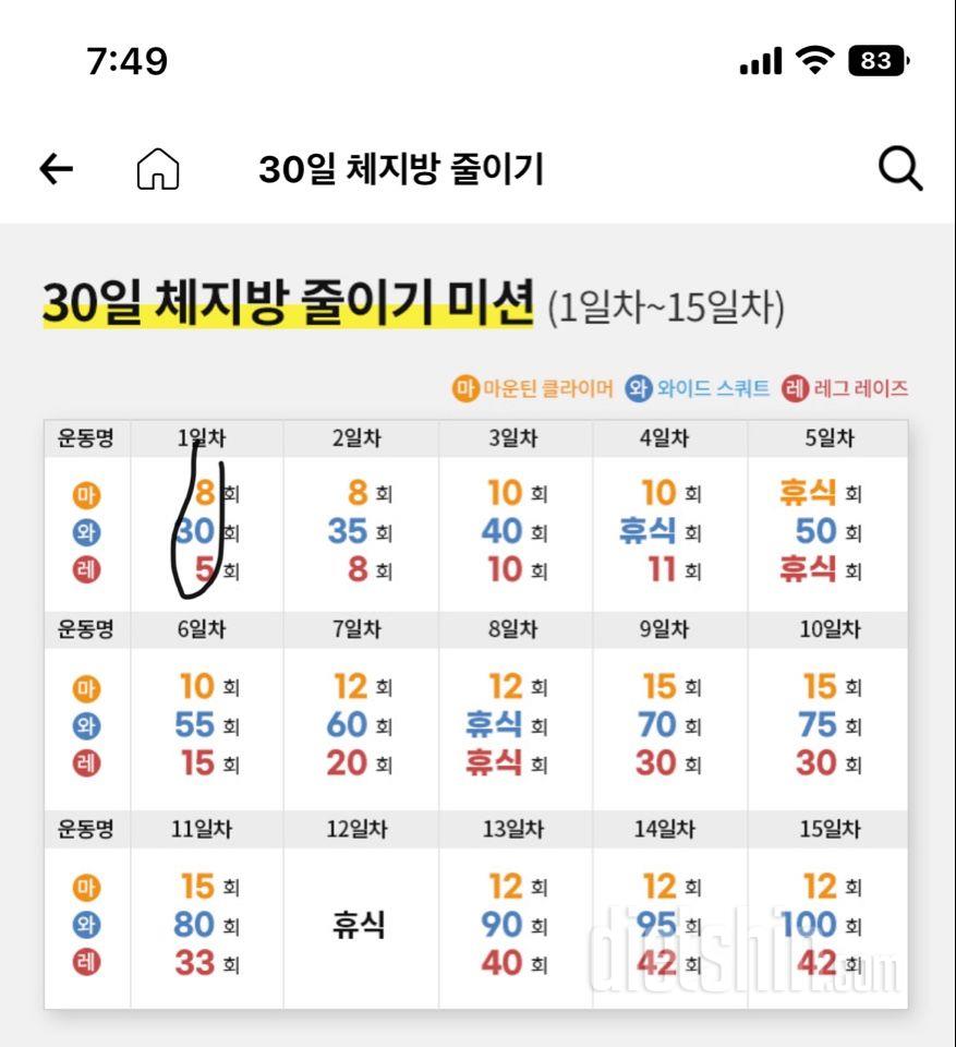 30일 체지방 줄이기 1일차 성공!