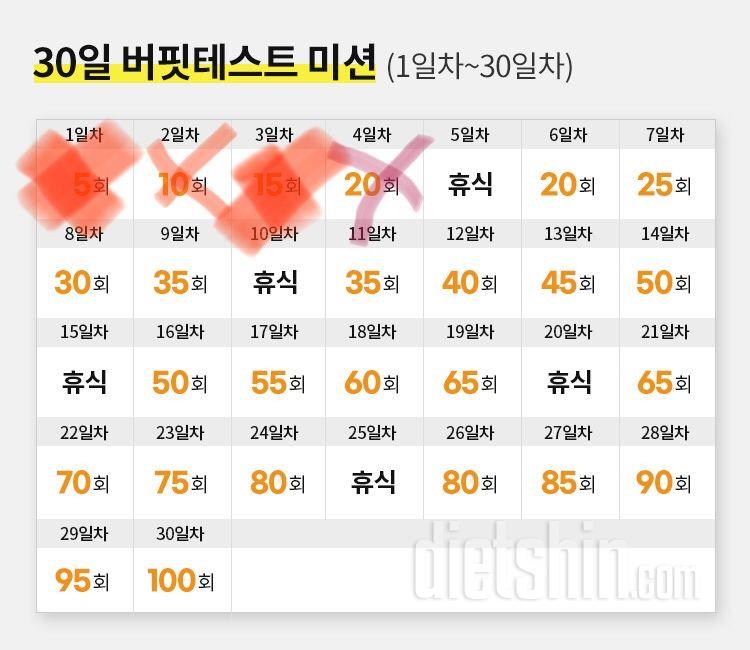 30일 버핏 테스트4일차 성공!