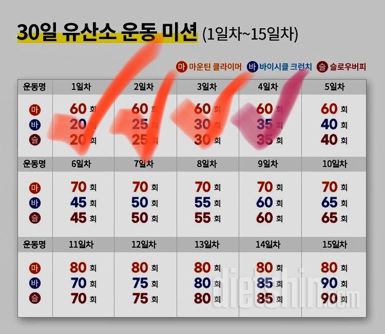 30일 유산소 운동4일차 성공!