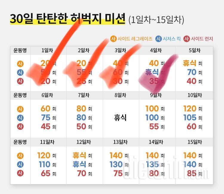 30일 탄탄한 허벅지4일차 성공!