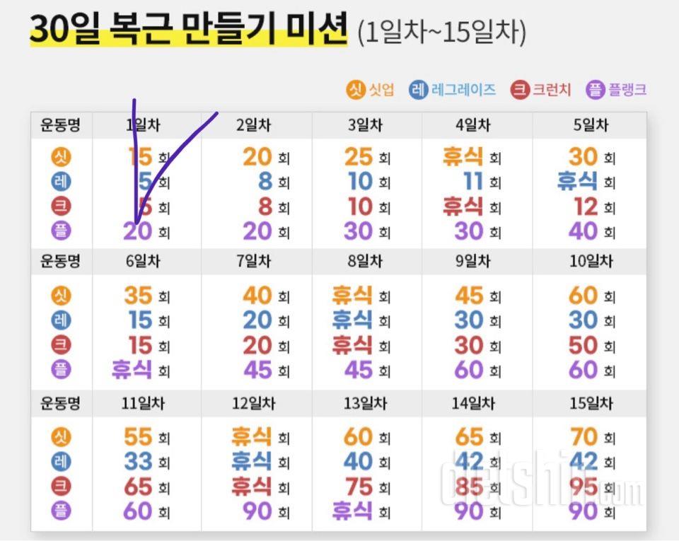 30일 복근 만들기 1일차 성공!