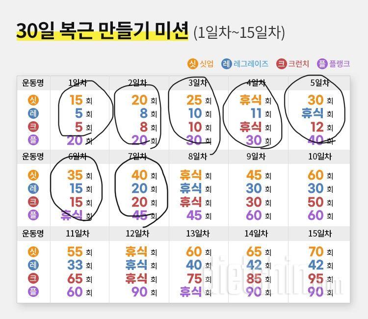 30일 복근 만들기7일차 성공!