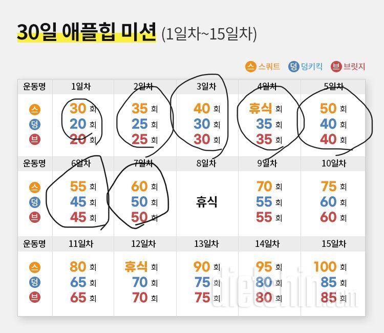 30일 애플힙7일차 성공!