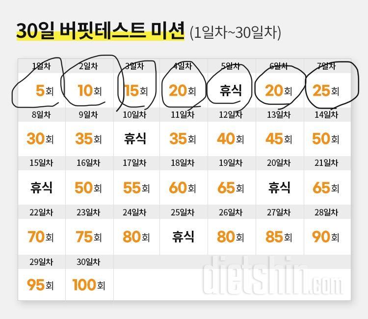 30일 버핏 테스트7일차 성공!