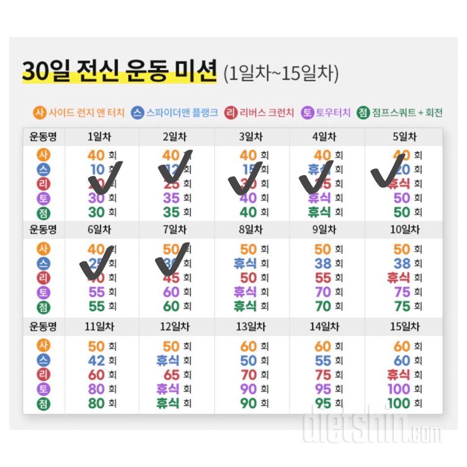 30일 전신운동7일차 성공!