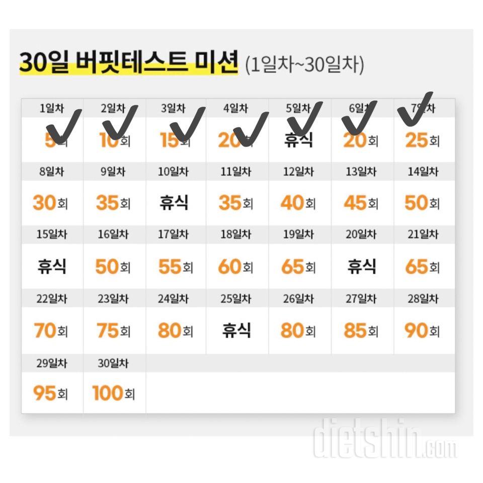 30일 버핏 테스트7일차 성공!