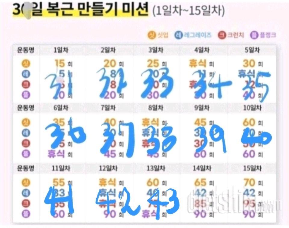 30일 복근 만들기43일차 성공!