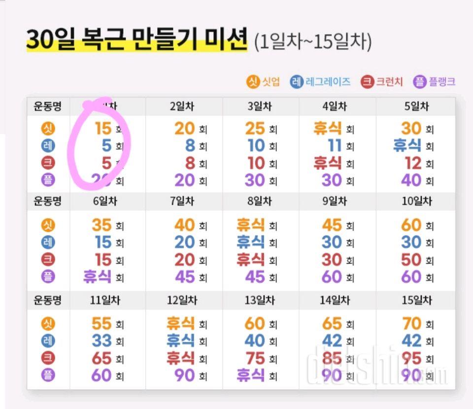 30일 복근 만들기 1일차 성공!