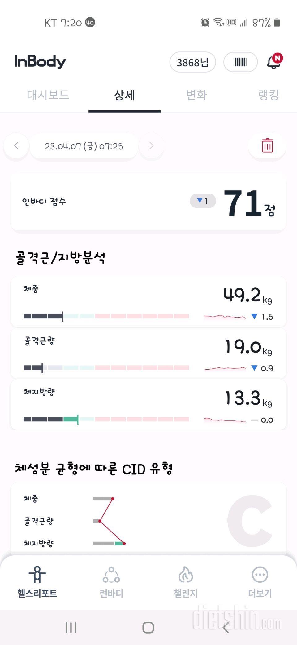 4월7일 인바디 눈바디