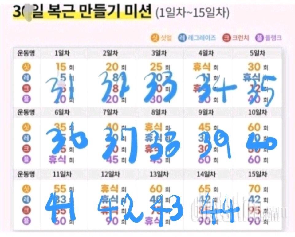 30일 복근 만들기44일차 성공!