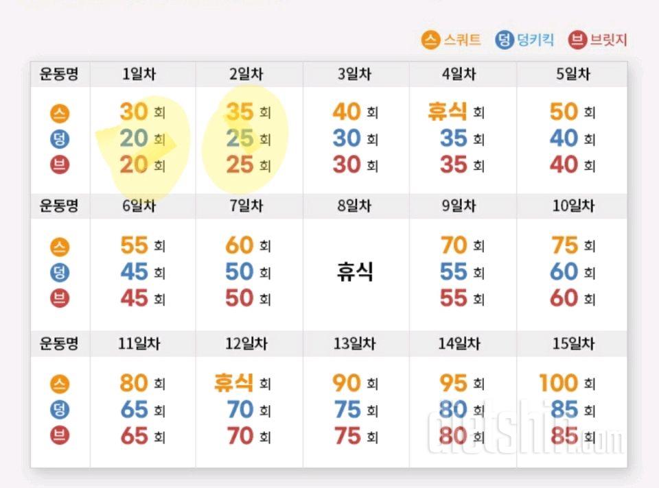 30일 애플힙2일차 성공!