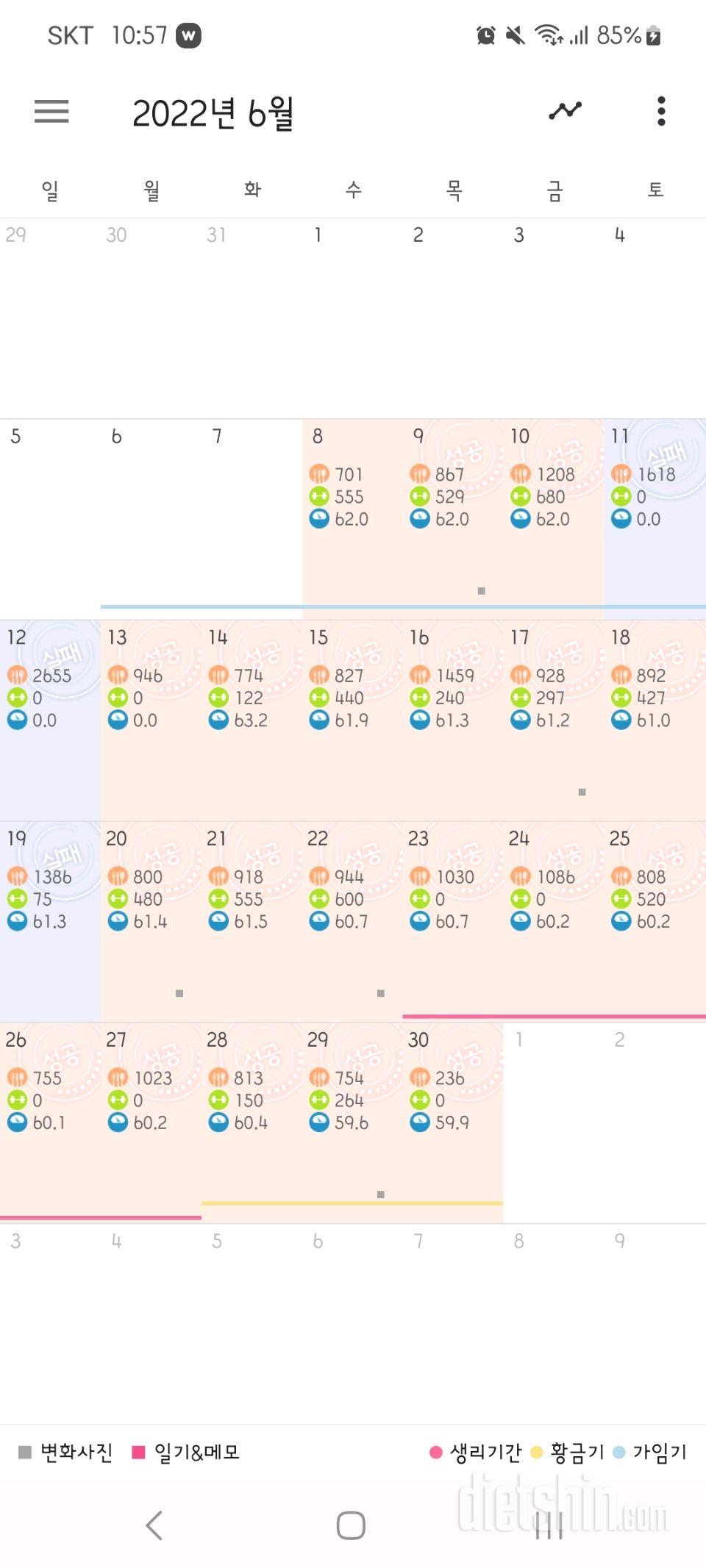 10개월에 7kg 건강하게 감량