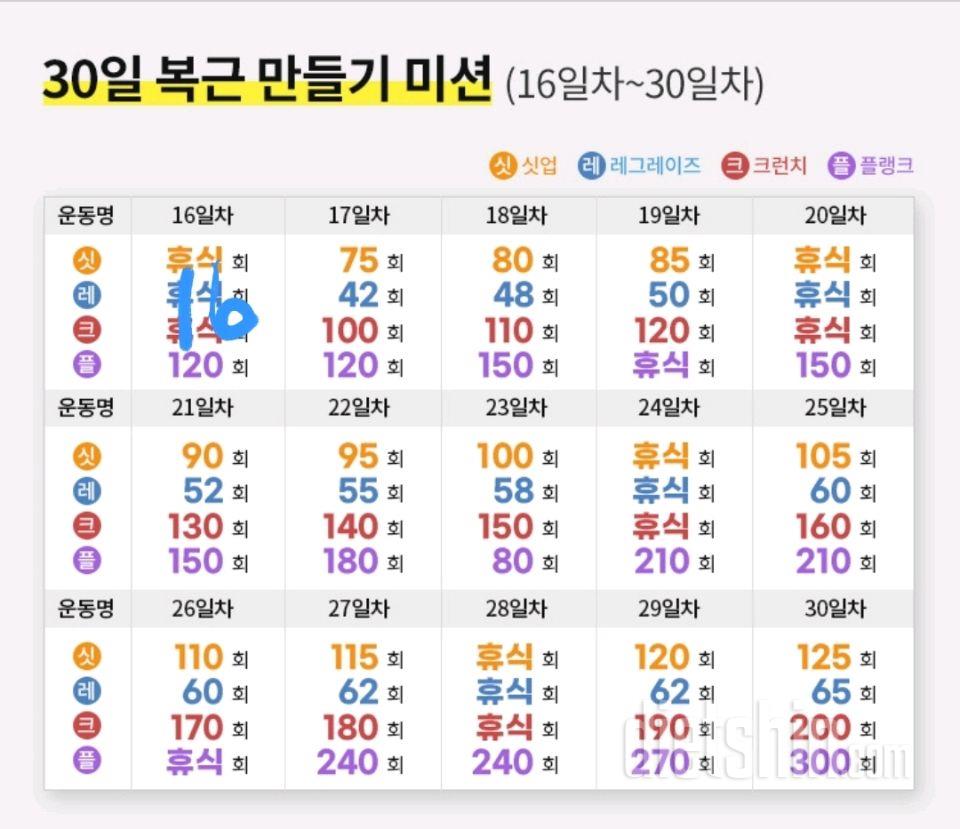 30일 복근 만들기46일차 성공!