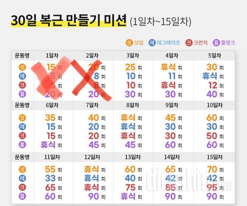 30일 복근 만들기2일차 성공!