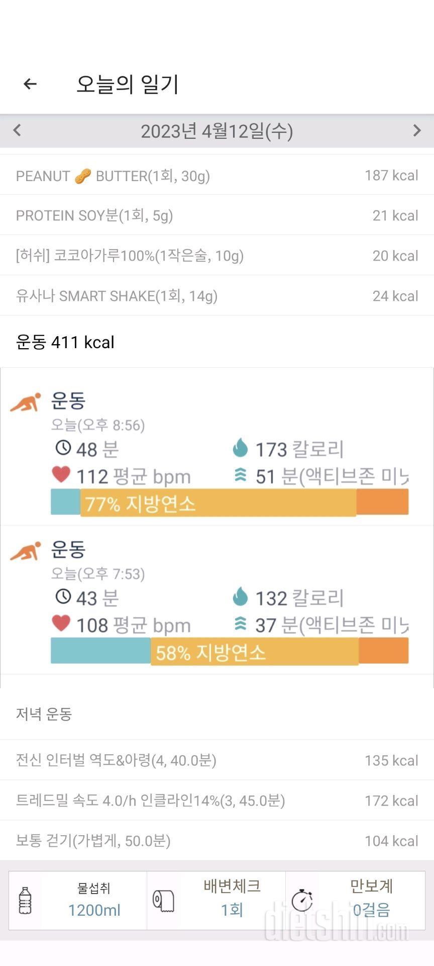 1712일차 식단