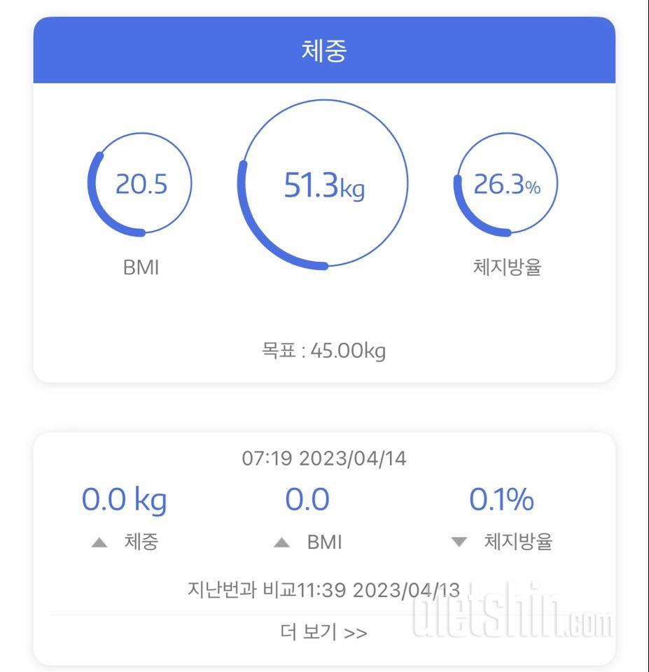 7일 아침 몸무게 재기 1일차 성공!