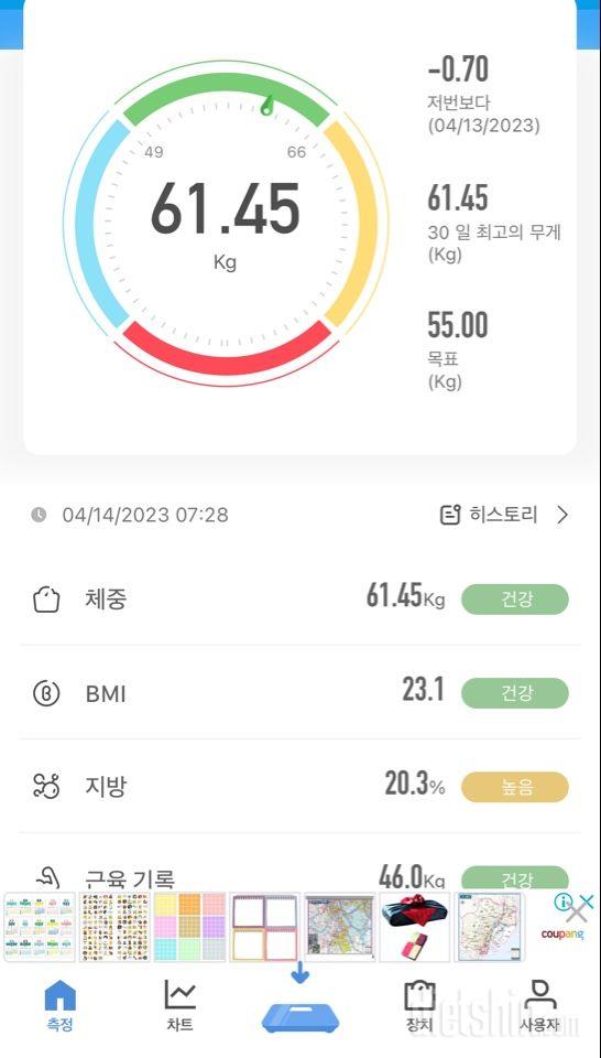 4월 14일 금요일 공체