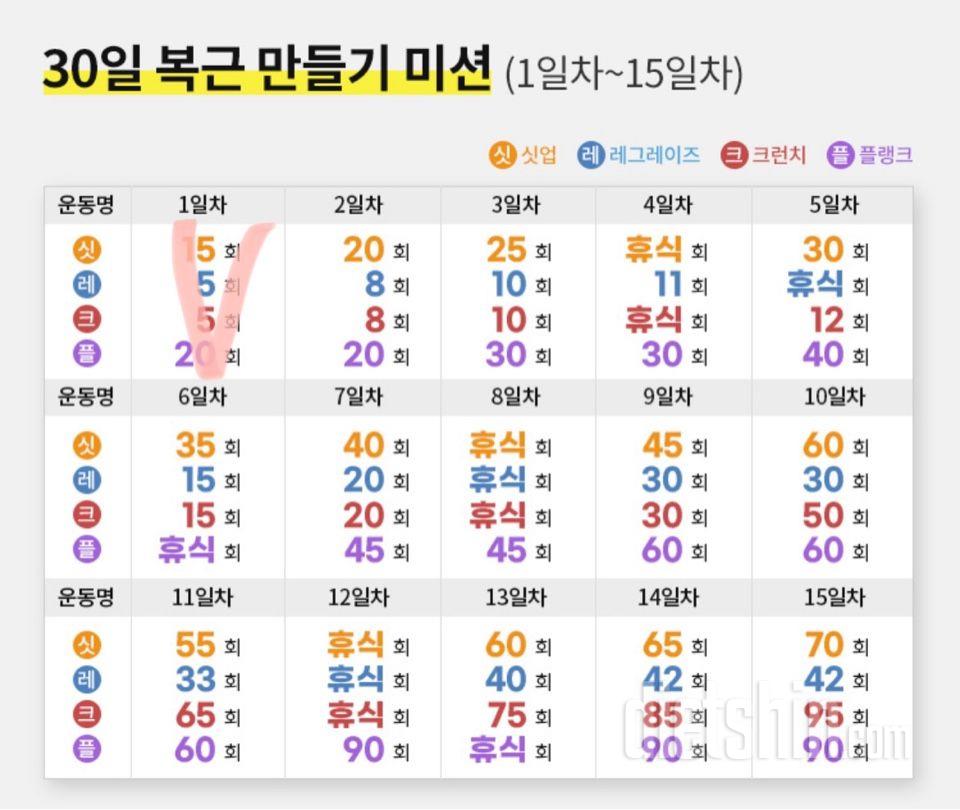 30일 복근 만들기1일차 성공!