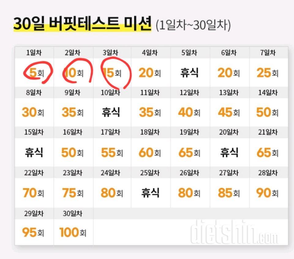 30일 버핏 테스트3일차 성공!