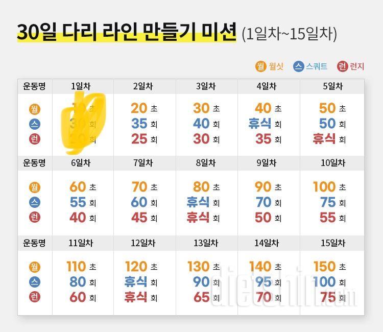 30일 다리라인 만들기 1일차 성공!