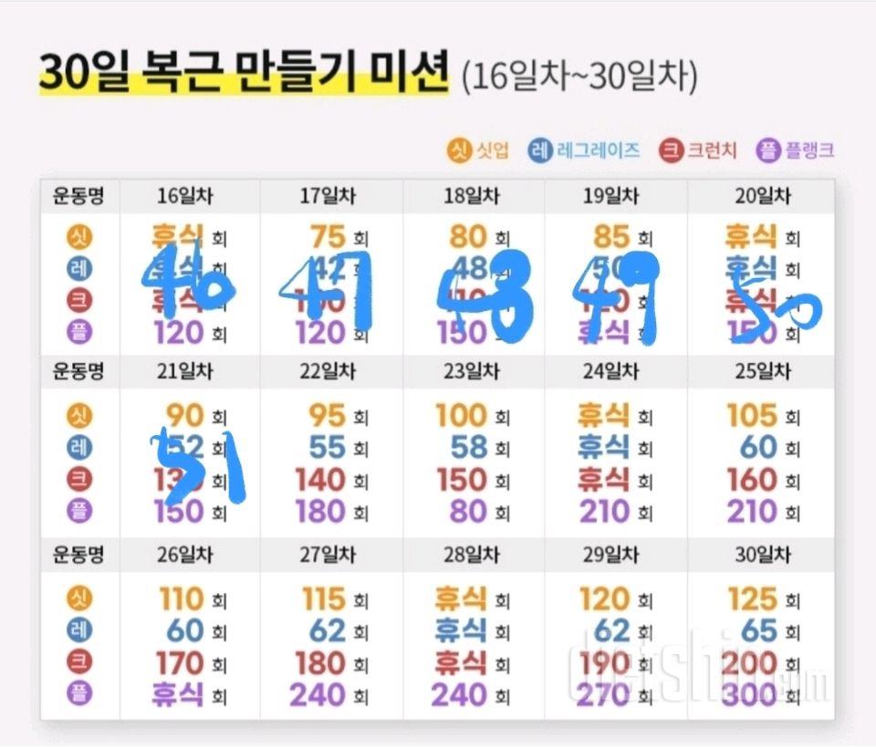 30일 복근 만들기51일차 성공!