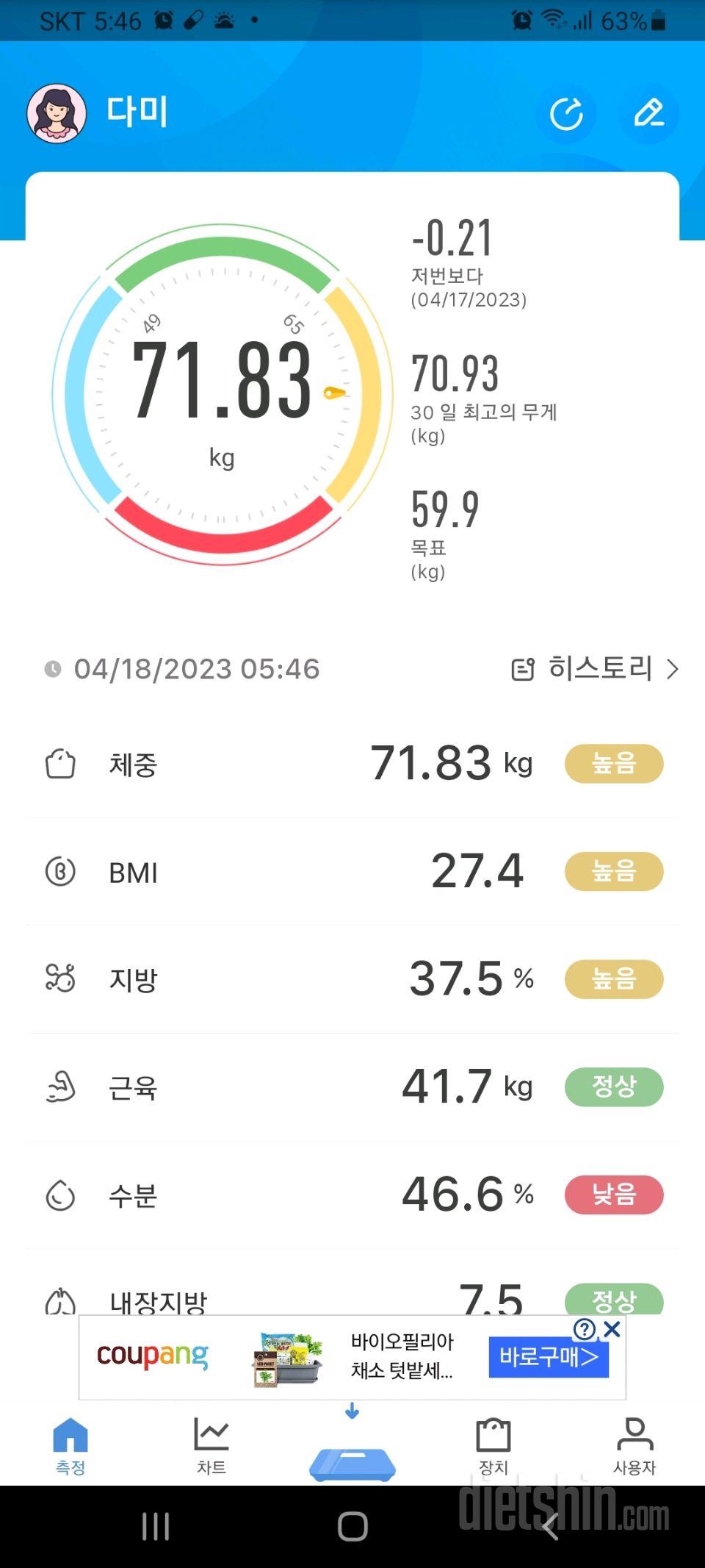 7일 아침 몸무게 재기16일차 성공!