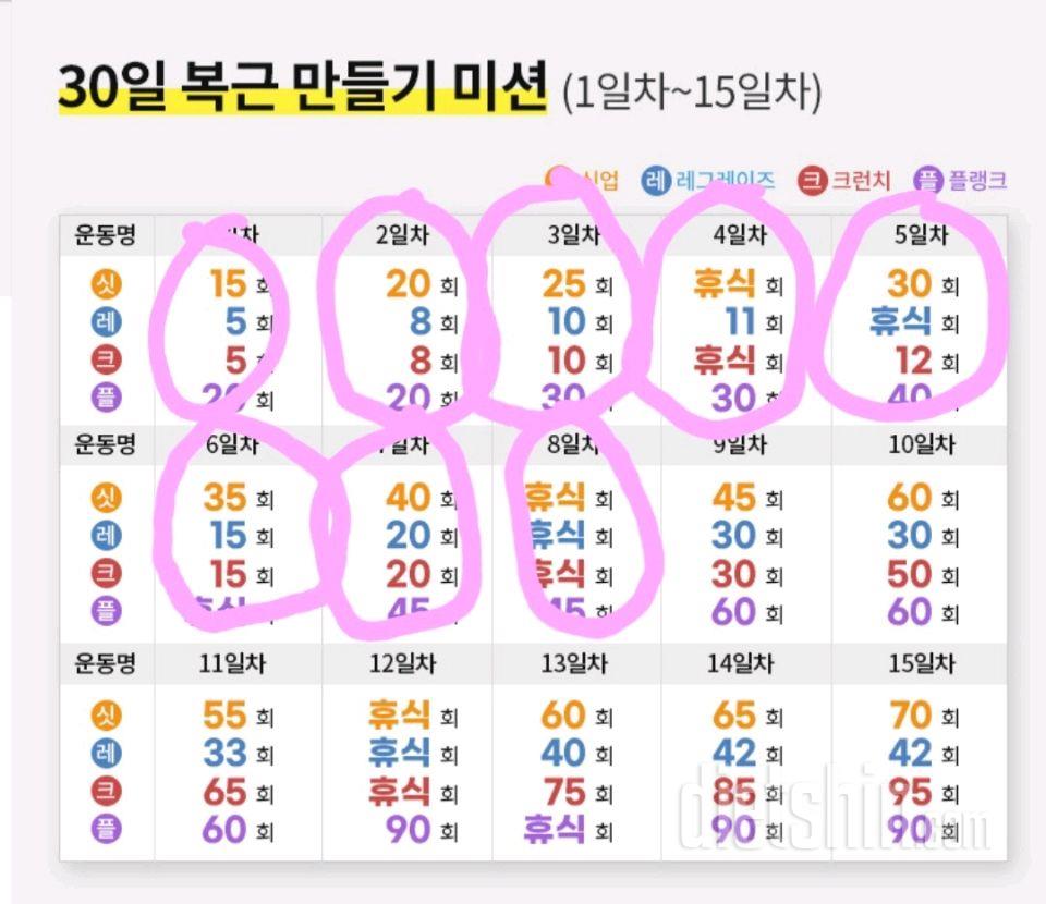 30일 복근 만들기8일차 성공!